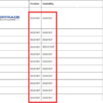 SOLD OUT, BUT NO BID? US Wholesale Silver Market is BREAKING!
