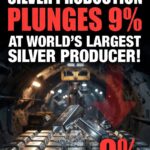 SILVER PRODUCTION PLUNGES 9% AT WORLD’S LARGEST SILVER PRODUCER!