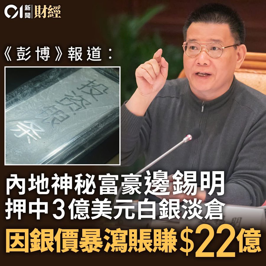 CCP Intervention in Bian Ximing’s Massive Silver Short May SUPERCHARGE the Next Leg of the Bull