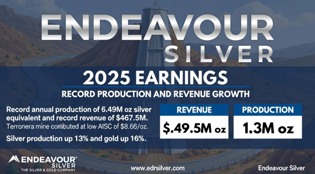 ENDEAVOR CRUSHES IT: RECORD EARNINGS FOR 2025