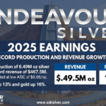 ENDEAVOR CRUSHES IT: RECORD EARNINGS FOR 2025