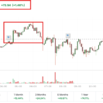 The BATTLE for $5,100