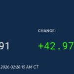 OPTIONS MARKET INDICATES HUGE MOVE IMMINENT FOR SILVER