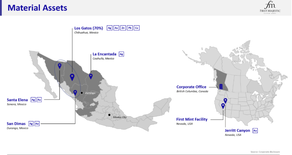 First Majestic Silver Drops Their 2025 Year-End Mineral Reserve & Resource Update & the Numbers Are🔥 for AG Investors