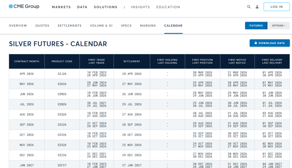 COMEX SILVER FUTURES CALENDAR