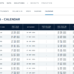 COMEX SILVER FUTURES CALENDAR