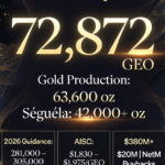 Fortuna Delivers Monster Q1 Production Results