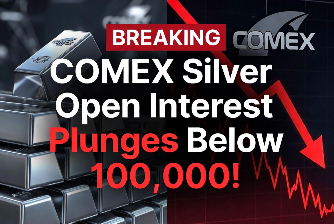 Silver bars beside a falling red chart with headline text: COMEX Silver Open Interest Plunges Below 100,000.