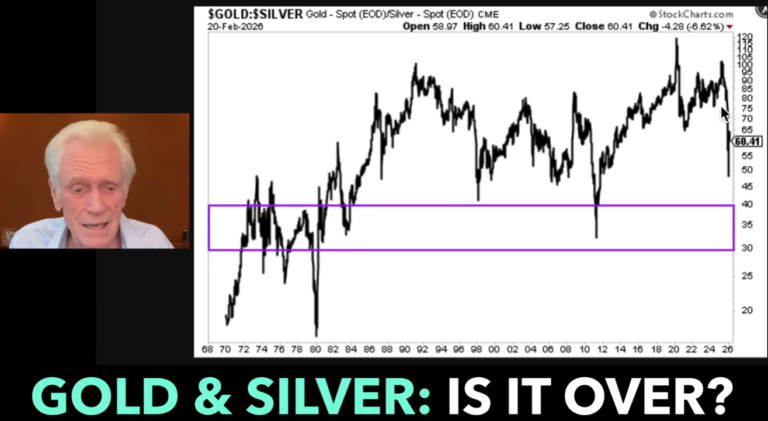 We’re Going Back To Triple Digits For Silver! – Mike Maloney