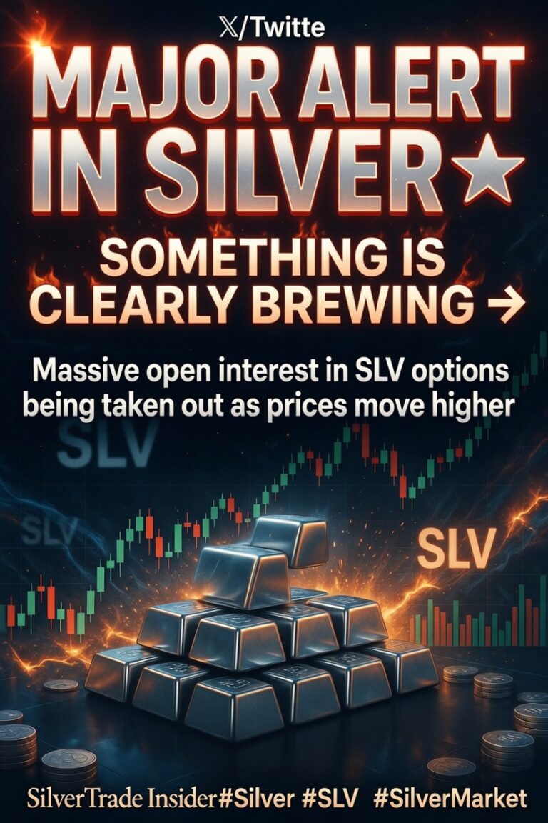 Major Alert In Silver!