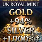 ROYAL MINT ANNOUNCES RECORD GOLD & SILVER BULLION SALES IN Q1: SILVER SALES UP OVER 1,000%!!!