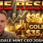 The RESET That Could Send GOLD to $35,000 – Scottsdale CEO Josh Phair