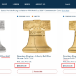 $20,100 GOLD, $1,500 SILVER: DID THE US MINT JUST REVEAL TRUMP’S JULY 4 GOLD REVALUATION!?