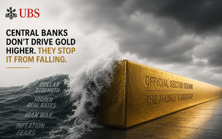 The Iran War Was Supposed to Create Gold Sellers. It Didn’t