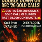 MYSTERY INSIDERS DOUBLE DOWN ON $20,000 DEC ’26 GOLD CALLS!