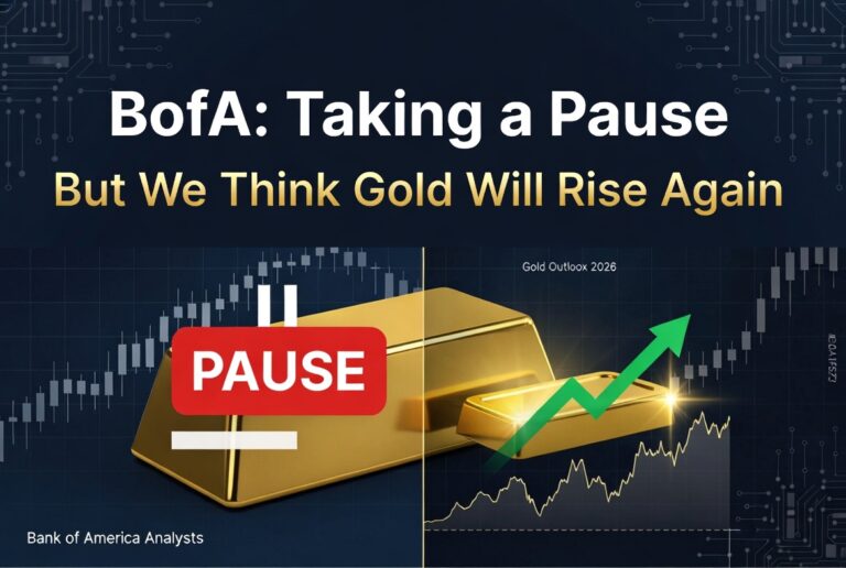 BofA: Taking a Pause – But We Think Gold Will Rise Again
