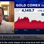 “WE’RE IN THE EARLY STAGES OF A LONG-TERM BULL MARKET FOR GOLD!” -John Paulson