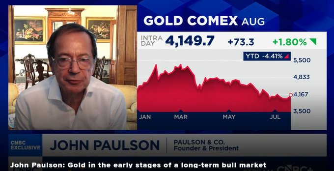 “We’re In The Early Stages Of A Long-Term Bull Market For Gold!” -John Paulson