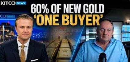 Is China Now Buying 60% Of The World’s Gold? | Willem Middelkoop