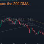 Gold Rally Can Wreck $4900 Target, Silver Joins the Party -GS