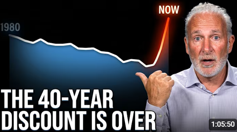 Peter Schiff warns every loan is about to get more expensive!