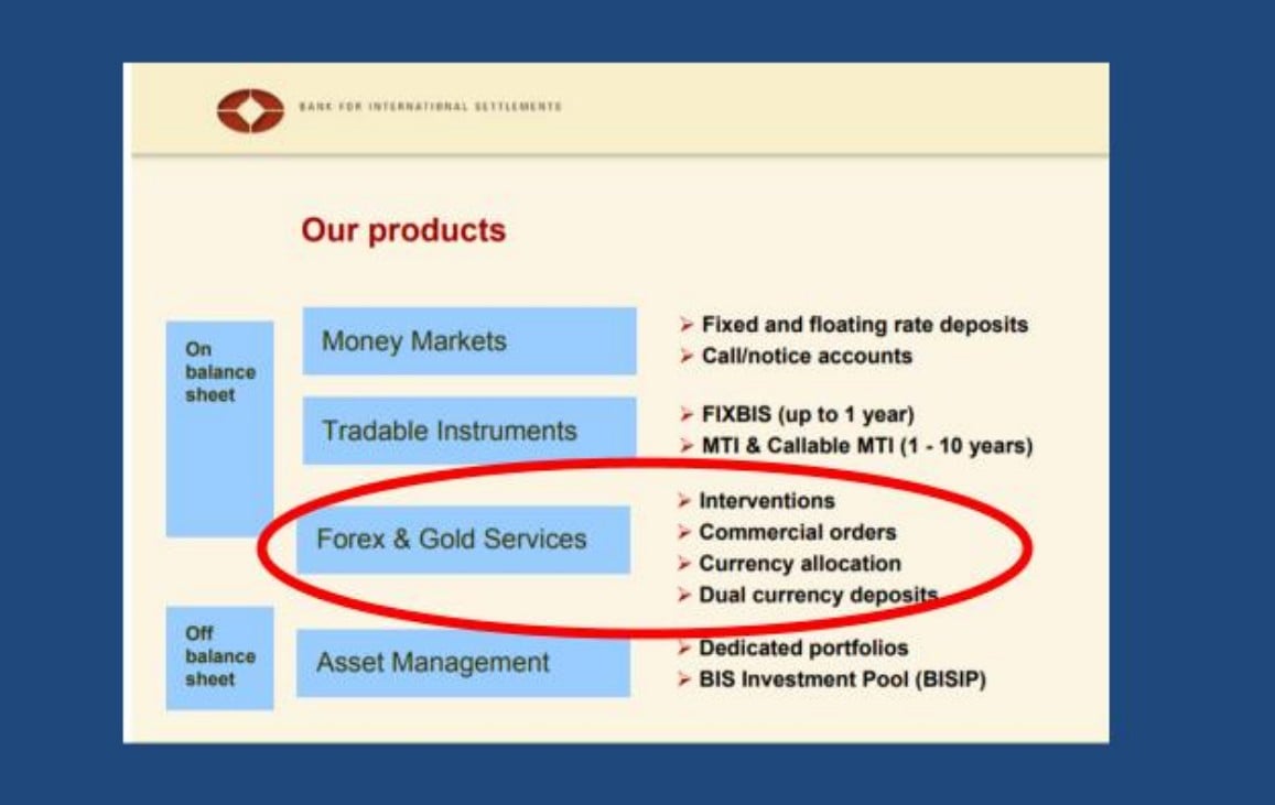 PowerPoint page from BIS